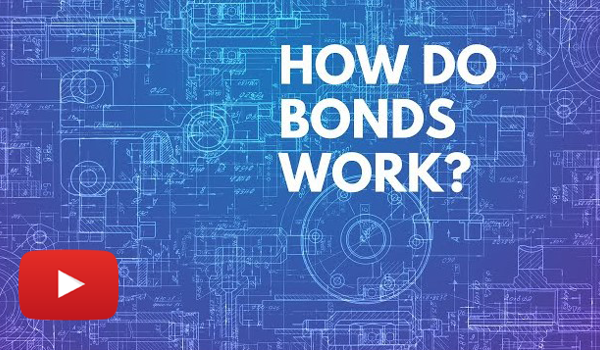 How Do Bonds Work?