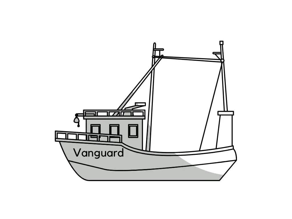 Vanguard Total Bond Market Index Fund